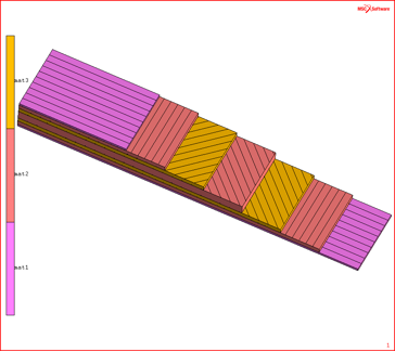 Figure 1.) Multi layer ply orientation