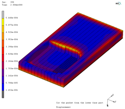 Figure 17.) Machining- material removal simulation
